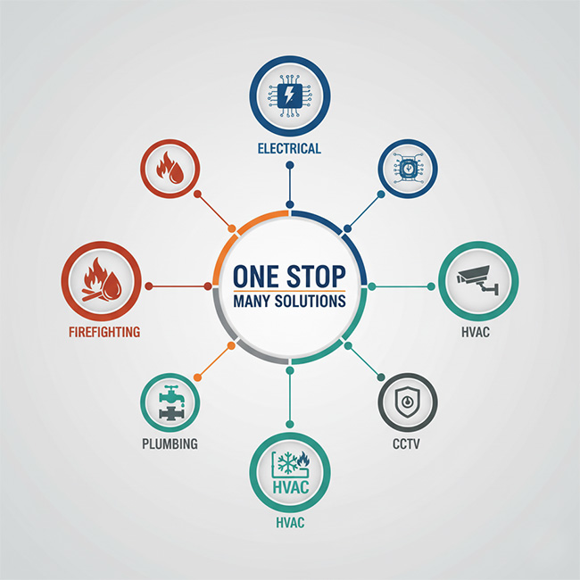 Raka%20Systems%20Solutions